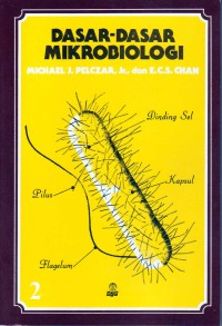 Dasar  Dasar Mikrobiologi  2